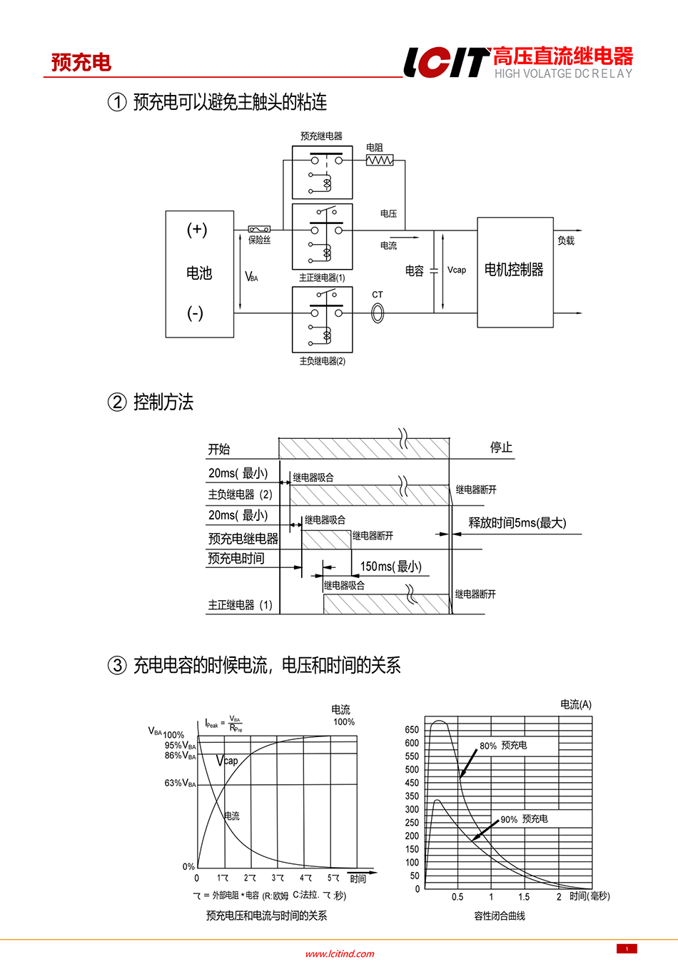 预充电避免头粘接 中文20231026.png